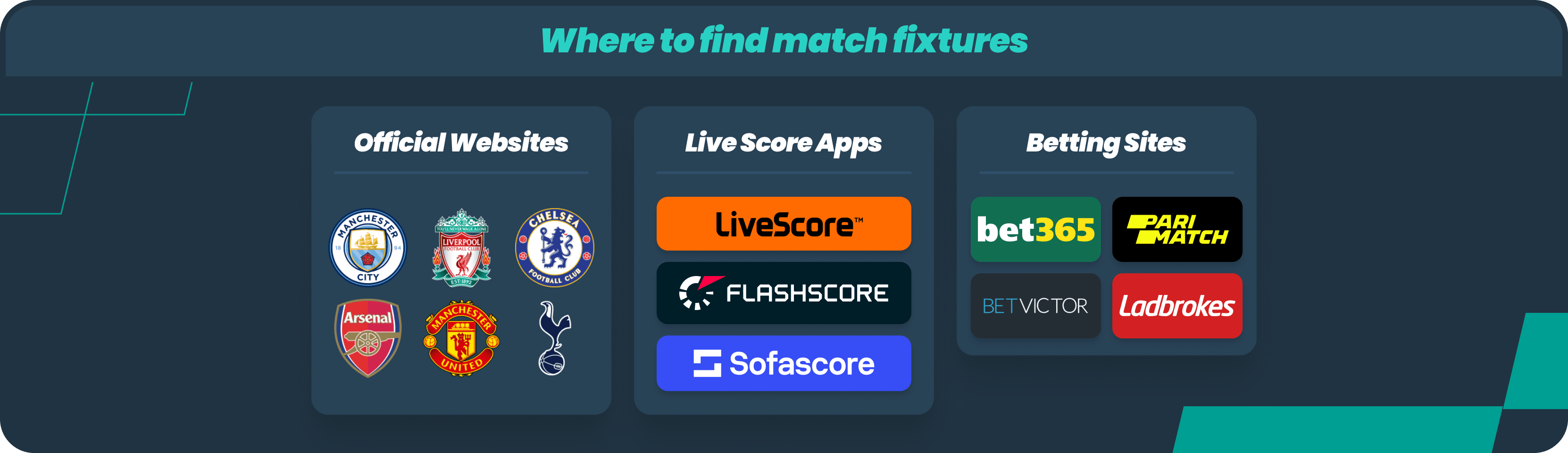 infographic showing where to find match fixtures